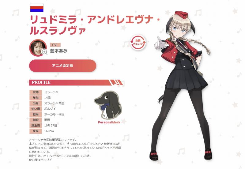 ミラーシャのプロフィール