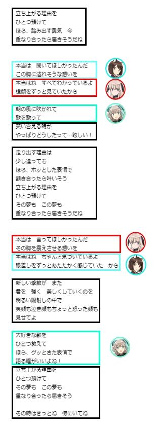 太陽の理由　パート分け