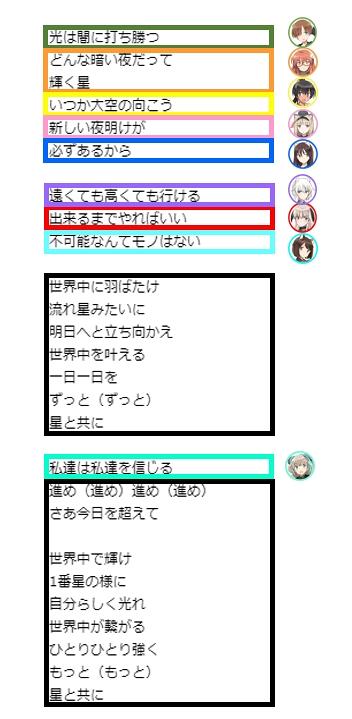 星と共に_パート分け