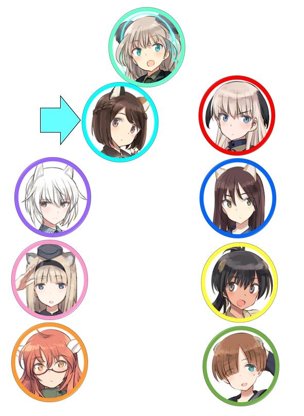 わたしとみんなのうた