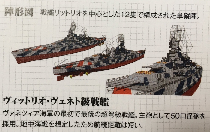 ヴィットリオ・ヴェネト級戦艦