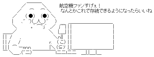 航空科学博物館の支援達成についてコメント