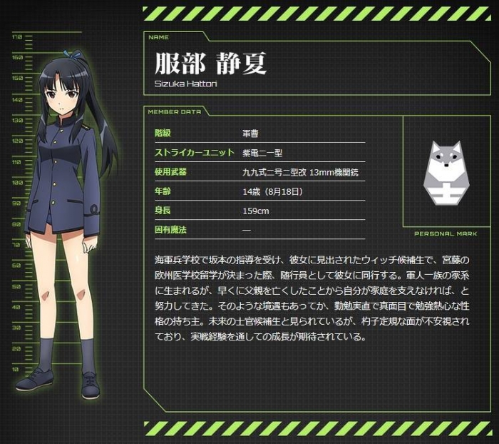 1s-服部静夏 設定画