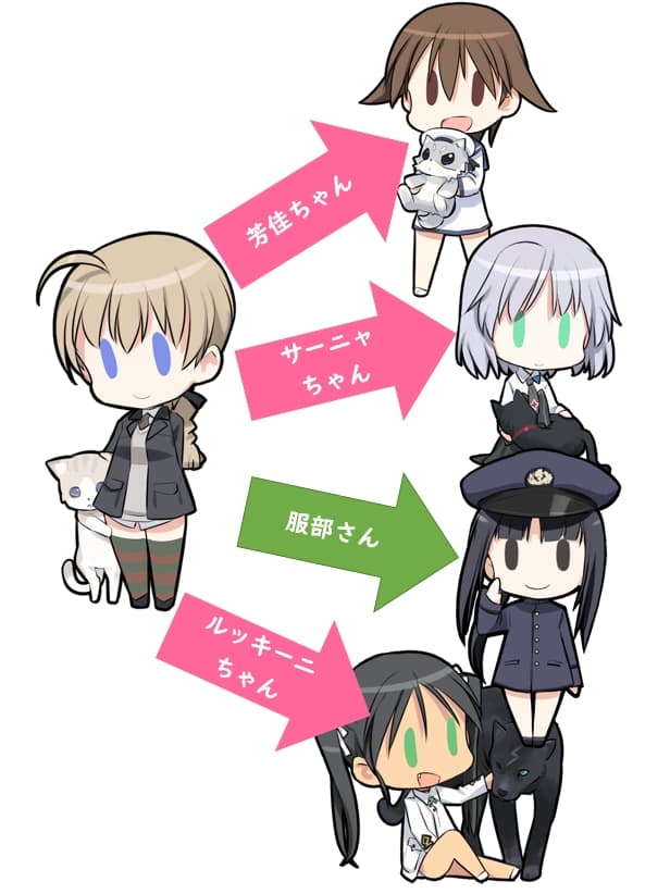 リーネと501ウィッチの関係 (2)