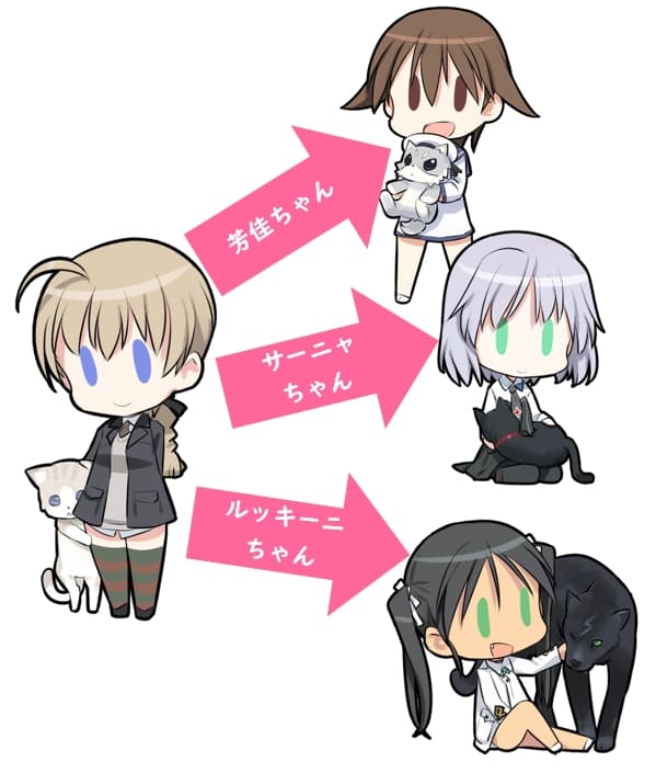 リーネと501ウィッチの関係 (1)