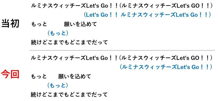 Road to Miracle　コール