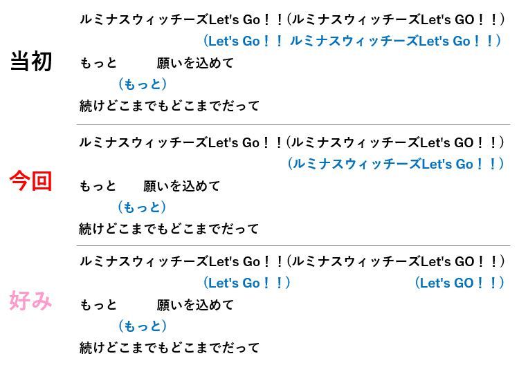 Road to Miracle　コール