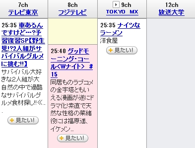 2017年1月4日の番組表