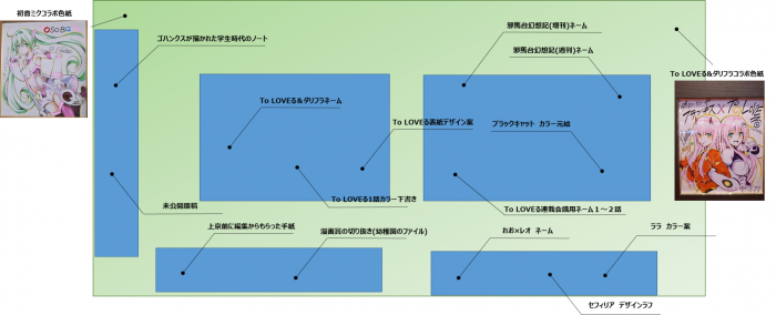矢吹健太朗先生サイン会の展示ルーム